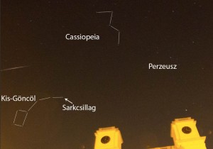 Csillagképek meteorok beforgatása