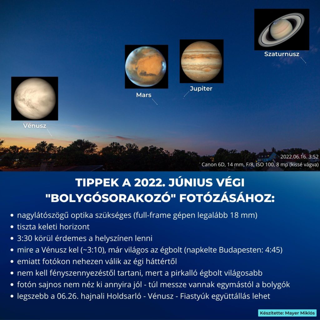 bolygók együttállása 2022 június fotózás összefoglaló