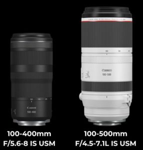 Canon RF zoom teleobjektívek